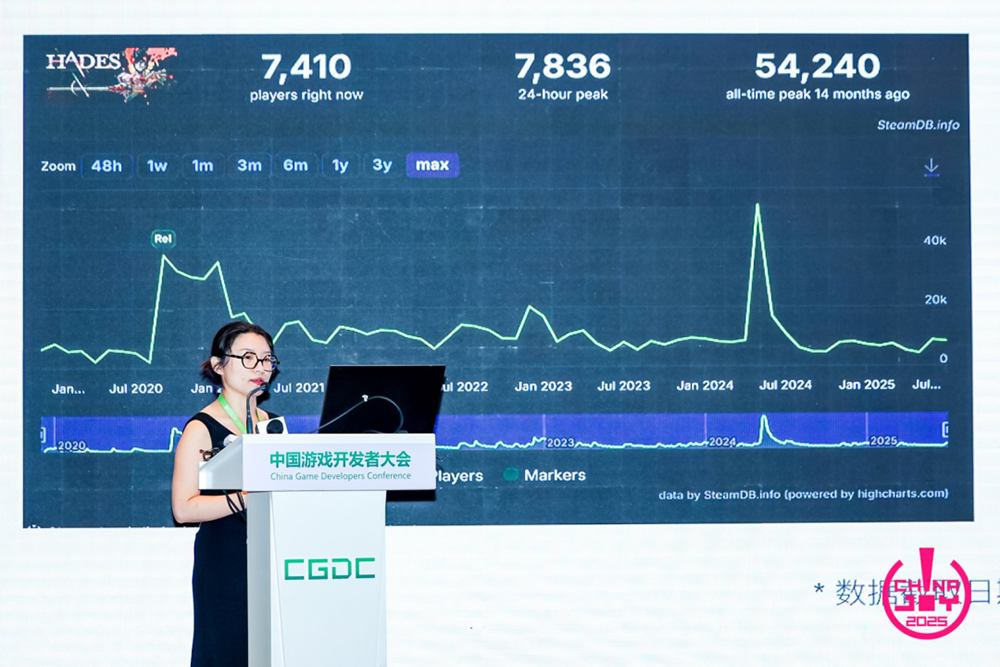 【回顾】2025 (CGDC)中国游戏开发者大会Indie专场圆满落幕 https://cms3.chinajoy.net/157/upload/resources/image/101054.png?token=Bearer eyJhbGciOiJIUzUxMiJ9.eyJpc3MiOiJlY2hpc2FuIiwic3ViIjoie1wiY2xpZW50XCI6XCJXRUJcIixcInR5cGVcIjpcIlVTRVJcIixcIm5hbWVcIjpcInVzZXIyX2FwaVwiLFwic2lnbmF0dXJlXCI6bnVsbCxcImV4cGlyZXNfaW5cIjoxODAwMDAwMH0iLCJpYXQiOjE3NjI4MjgxMzIsImV4cCI6MTc2Mjg0NjEzMn0.HwkUXYbT053qlvWFWVHnEbWP9UdfItXg6mBBYLZ3pSlKEQxc97tbCuwsWB36kgssem3DygJYu742_OId_DyWEA